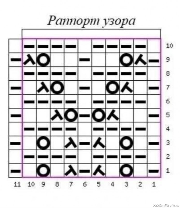 Жилет удлиненный. Схема