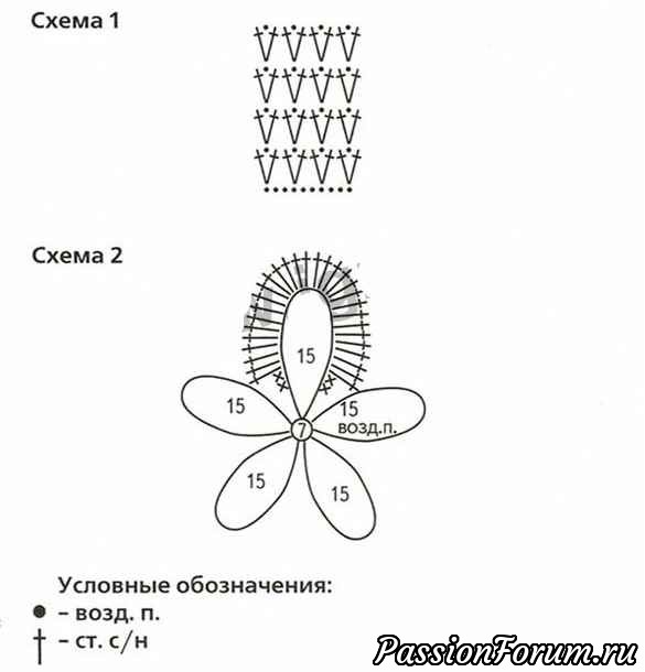 Бордовая сумка &laquo;Цветы&raquo;. Схема
