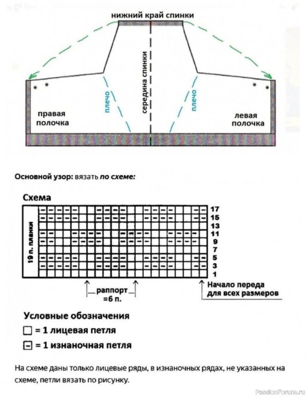 Жилет-пончо спицами. Схема