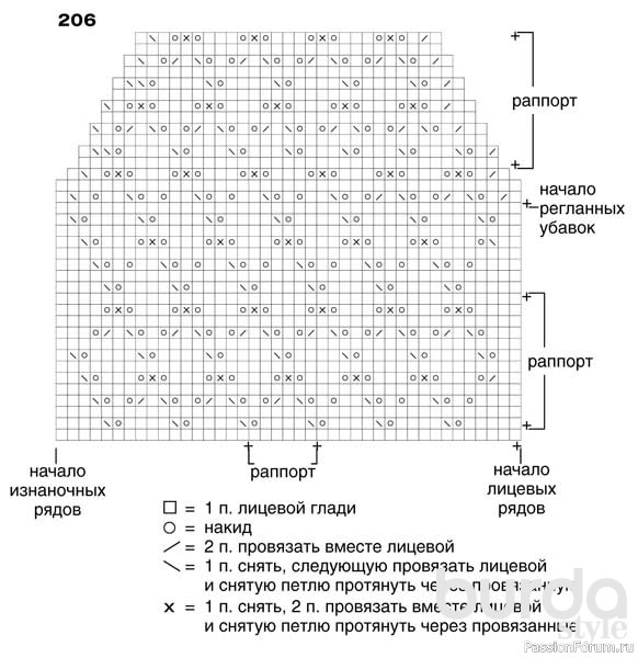 Ажурный пуловер с широким вырезом