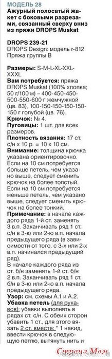 Жакет спицами. Описание
