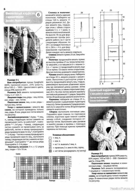 Два шикарных объемных кардигана с описанием