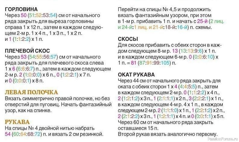 Жакет из мохера и шелка. Описание