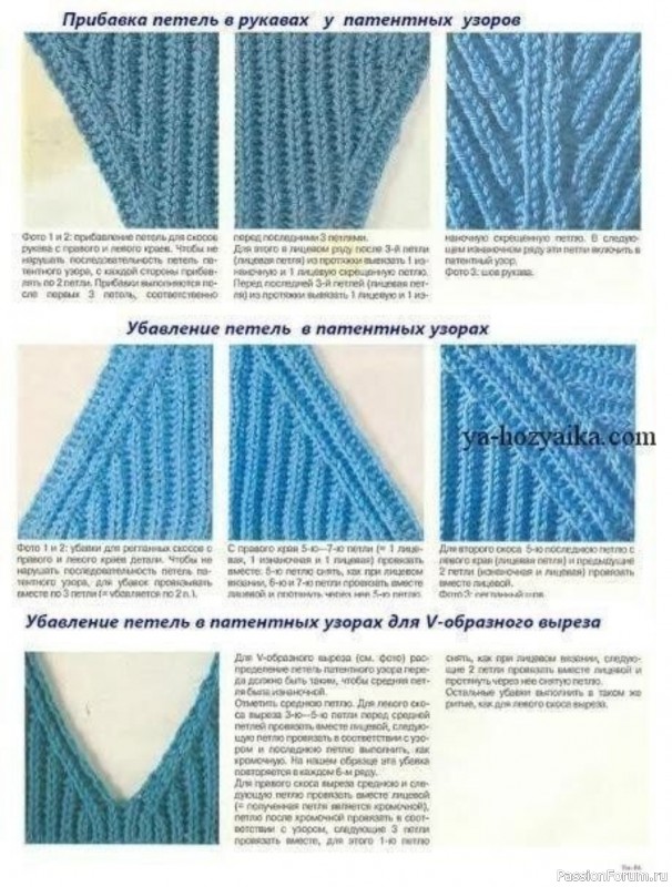 Туника "Летучая мышь". Описание