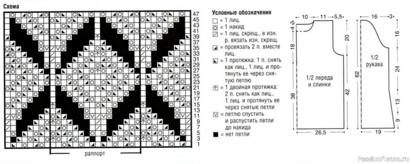 Ажурный джемпер. Описание