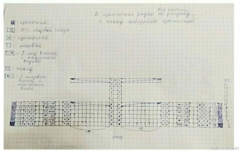 Свитер "Зефир". Схема