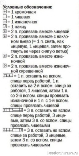 Ажурный свитер спицами. Схема.