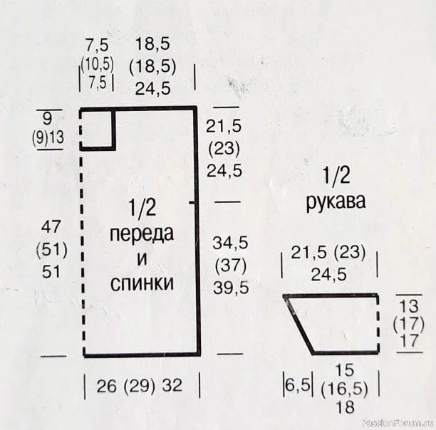 Блуза спицами схема узора