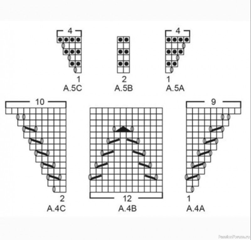 Ажурная шаль в пастельных тонах. Схемы