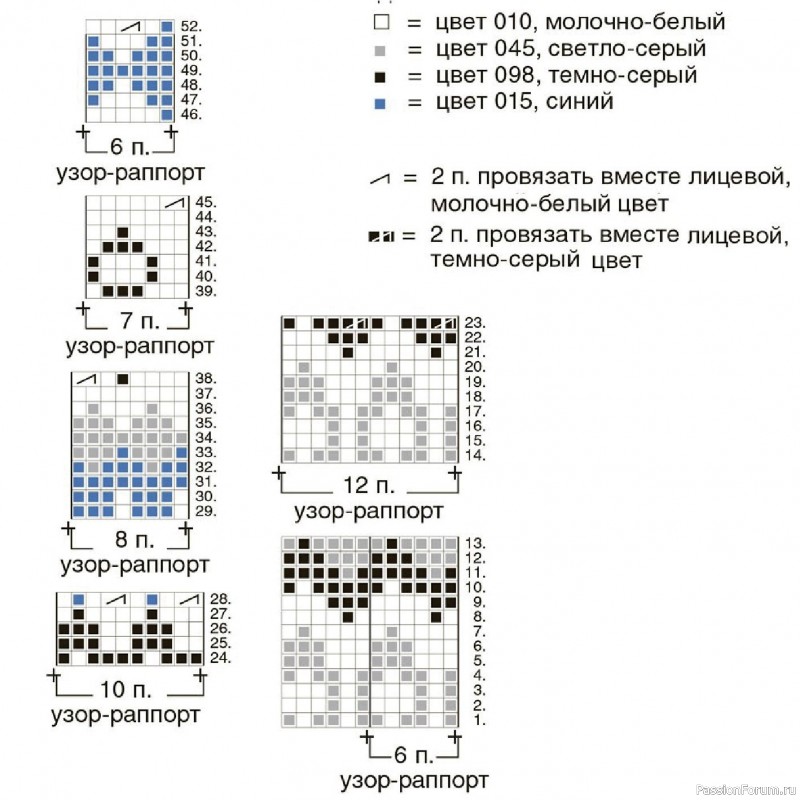 Жаккардовый свитер, связанный по кругу