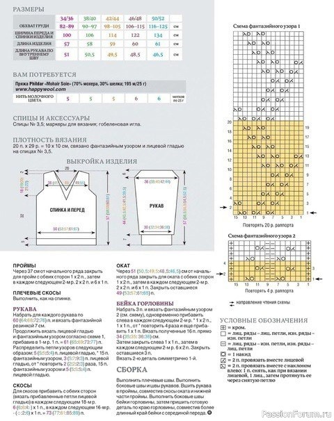 Ажурный мохеровый джемпер. Описание