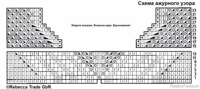 Зеленый джемпер с ажурной вставкой