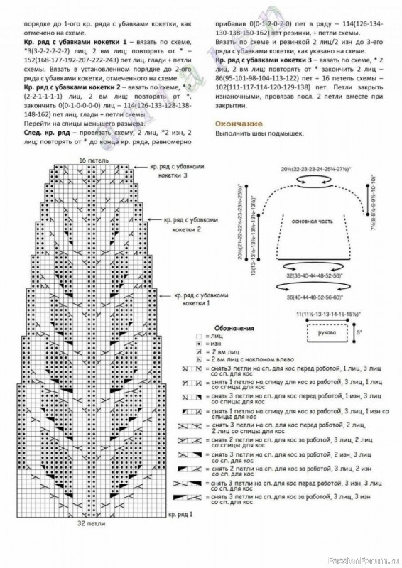 Джемпер от Норы Гоан. Описание