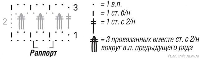 Пуловер с цветами. Описание