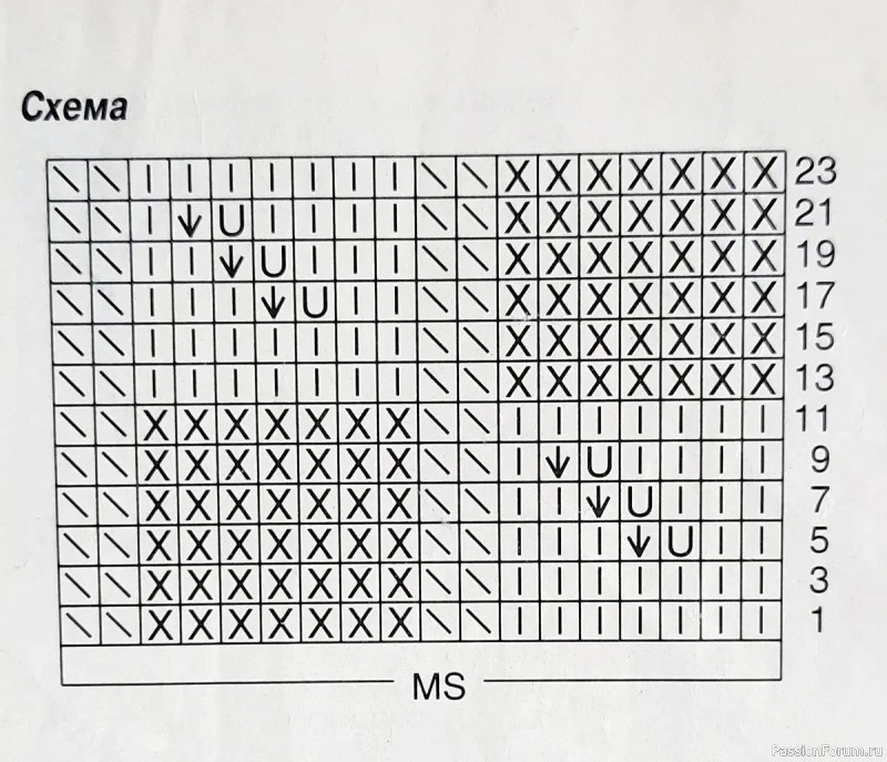 Футболка "ажурными квадратами". Описание