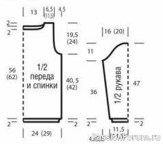Пуловер бирюзовый. Описание