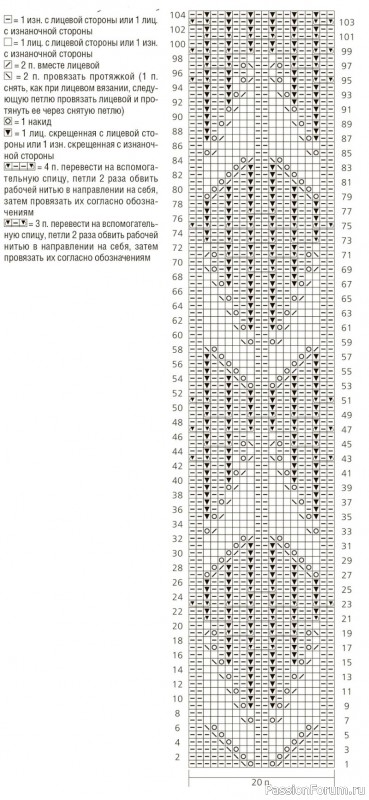 Ассиметричный жакет спицами на пуговицах