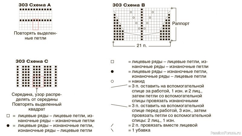 Серый пуловер с &laquo;косами&raquo;. Описание