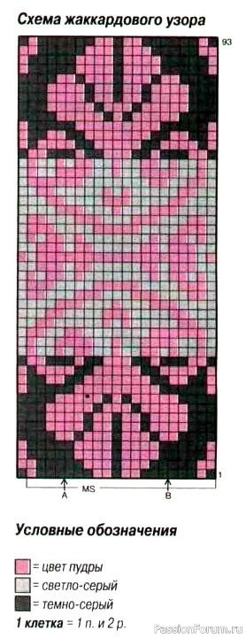 Жаккардовый свитер. Описание