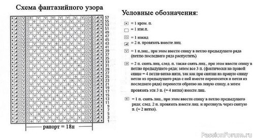 Необычный женский жакет спицами