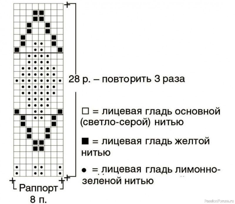 Жаккадовый жилет спицами. Схема