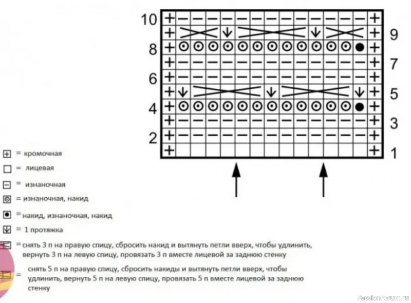Ажуpный мохеpовый пaлaнтин