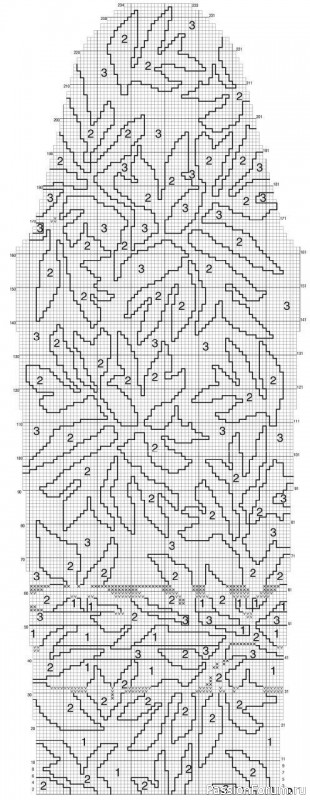 Джемпер с цветным узором. Описание