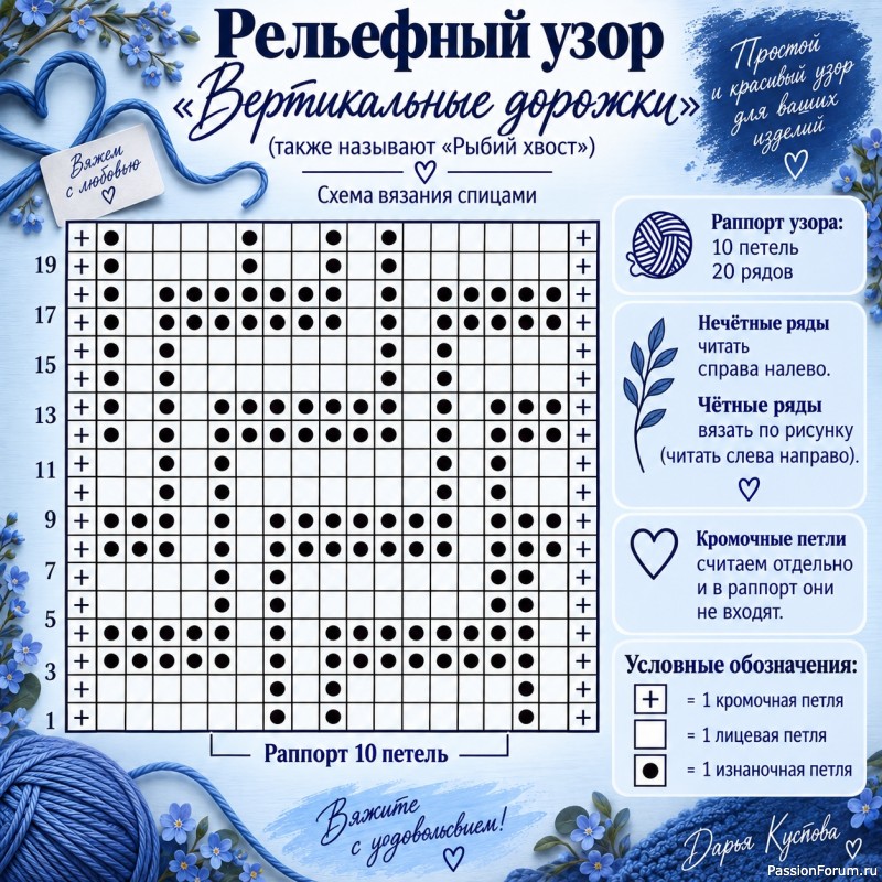 Снуд из пуха норки. Схема