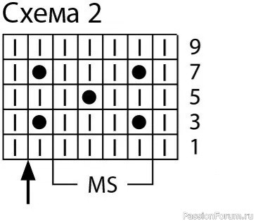Безрукавка с «косой» и «шишечками». Описание