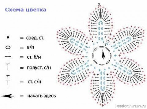 Домашние тапочки на стельке. Описание
