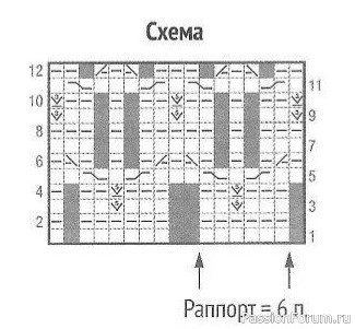 Интересный худи. Схема