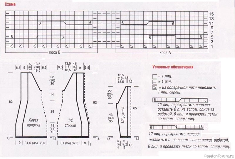 Меланжевое пальто спицами. Описание