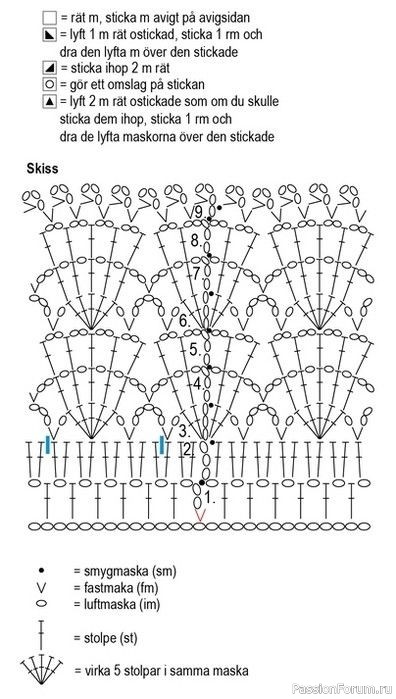 Стильное платье с комбинированными узорами. Схема