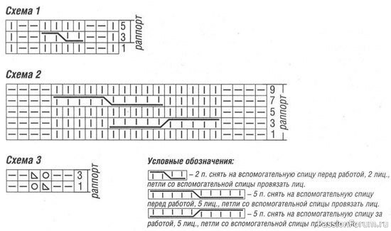 Шикарное пальто с описанием