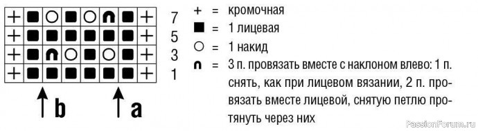 Хлопковый джемпер свободного кроя