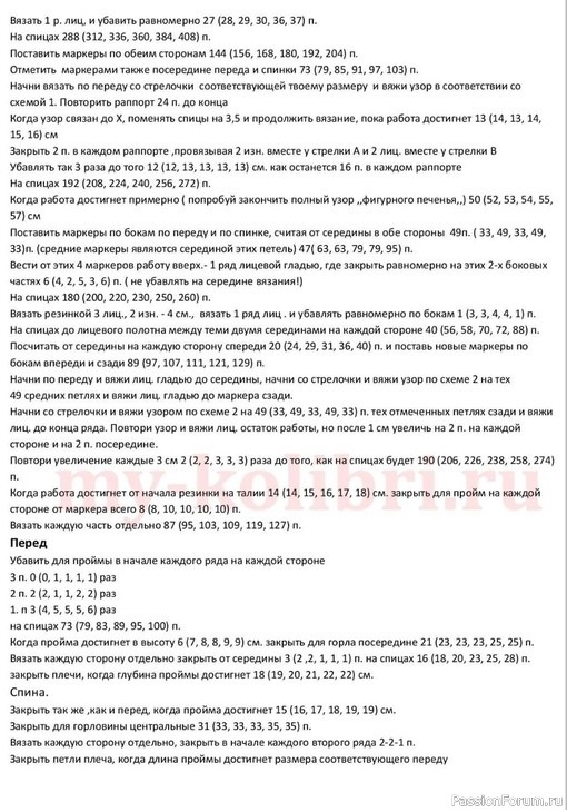 Платье спицами. МК