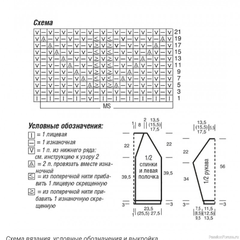Кардиган на пуговицах с рукавом реглан. Описание