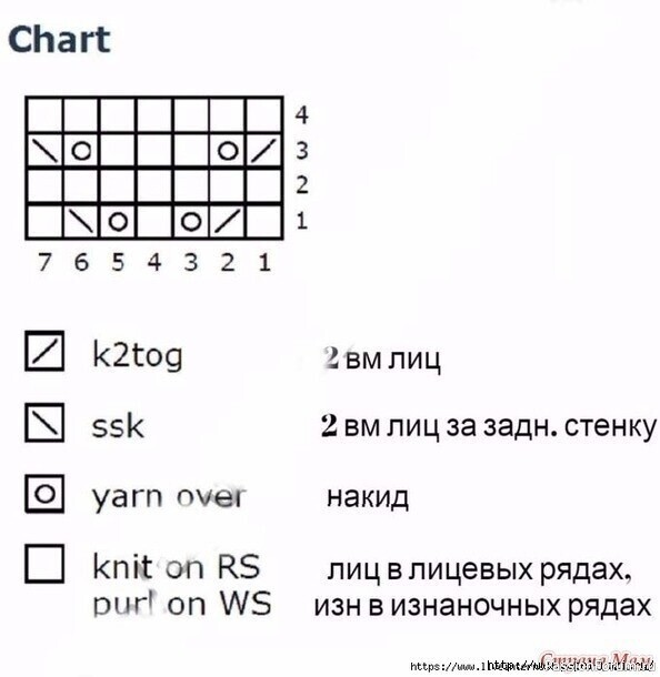 Стильный топ "Мохито". Описание