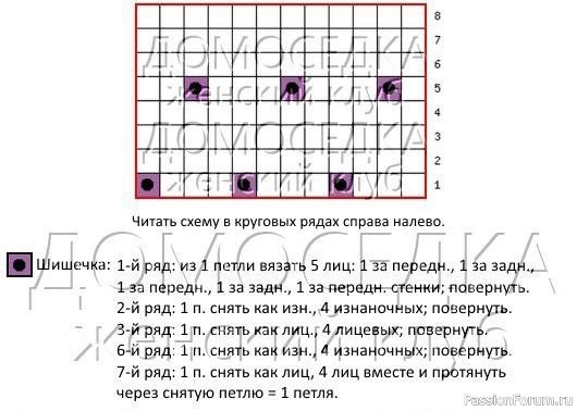 Тёмно-коричневый свитер с крупными ромбами