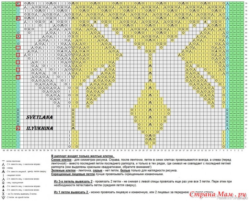 Шаль "Паулина"