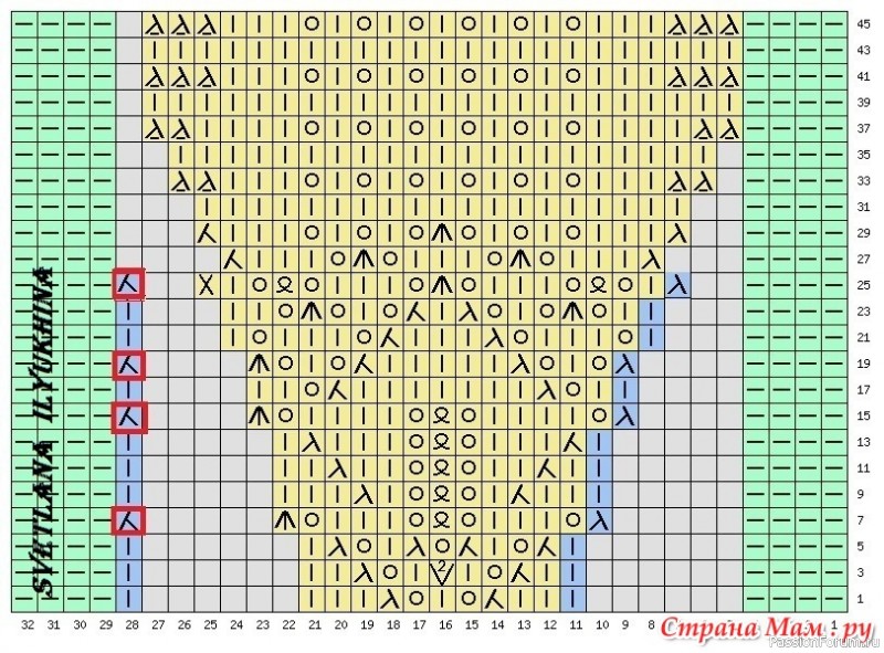 Шаль "Паулина"