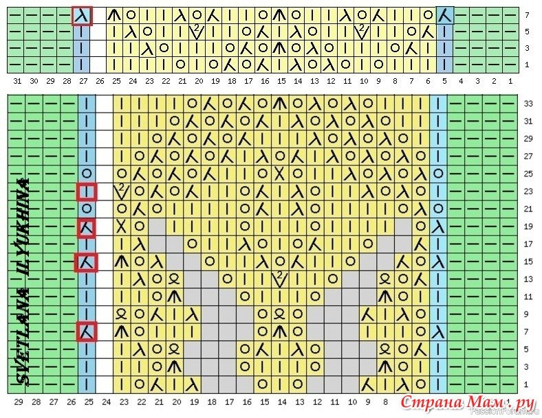 Шаль спицами кодама схема и описание