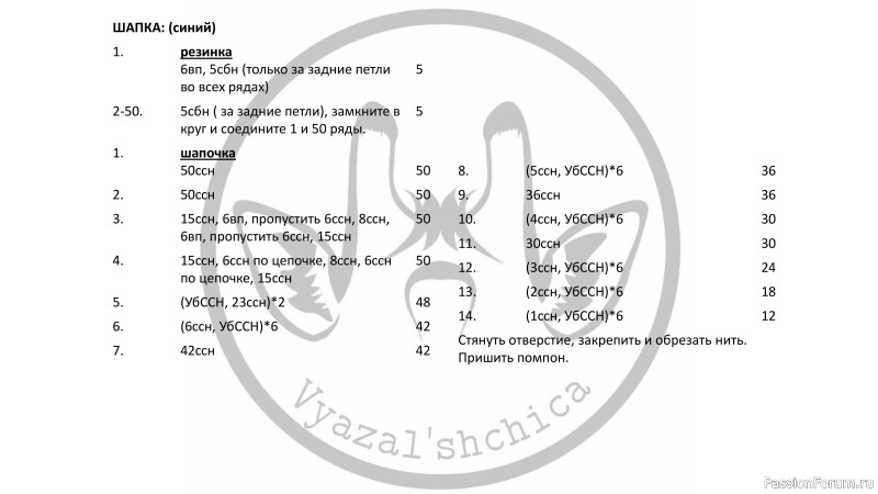 Медвежонок крючком. Описание