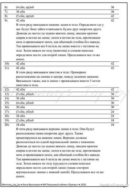 Зайчик "Пухляш" крючком. МК