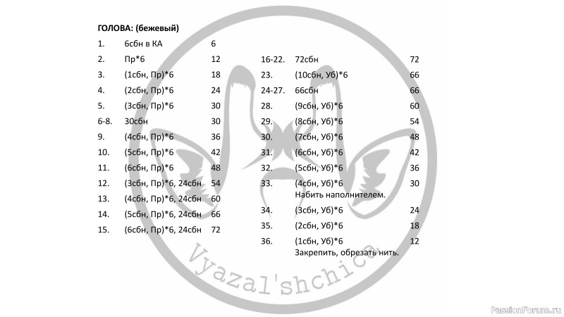 Медвежонок крючком. Описание