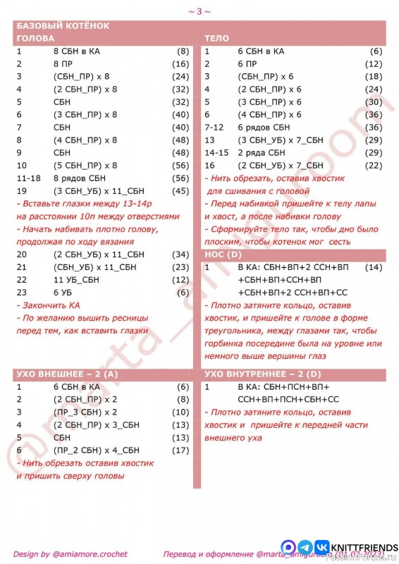 Разноцветные котята крючком. МК