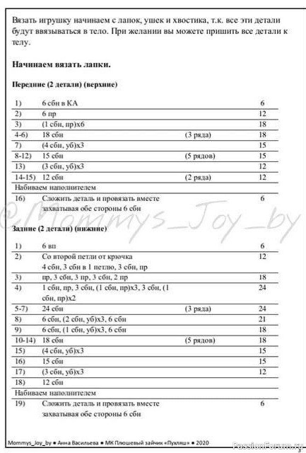 Зайчик "Пухляш" крючком. МК