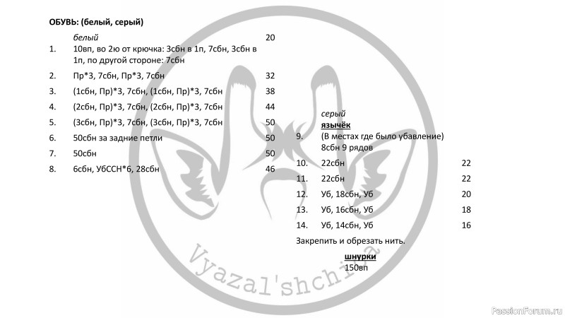 Медвежонок крючком. Описание