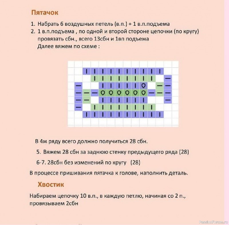 Хрюшенька в платье. Описание