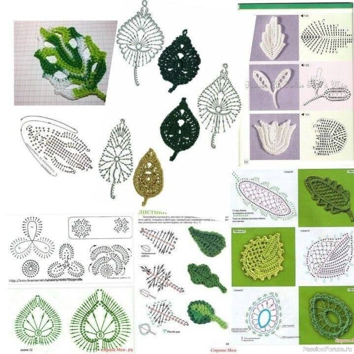 Кашпо с вязанными листьями крючком. МК